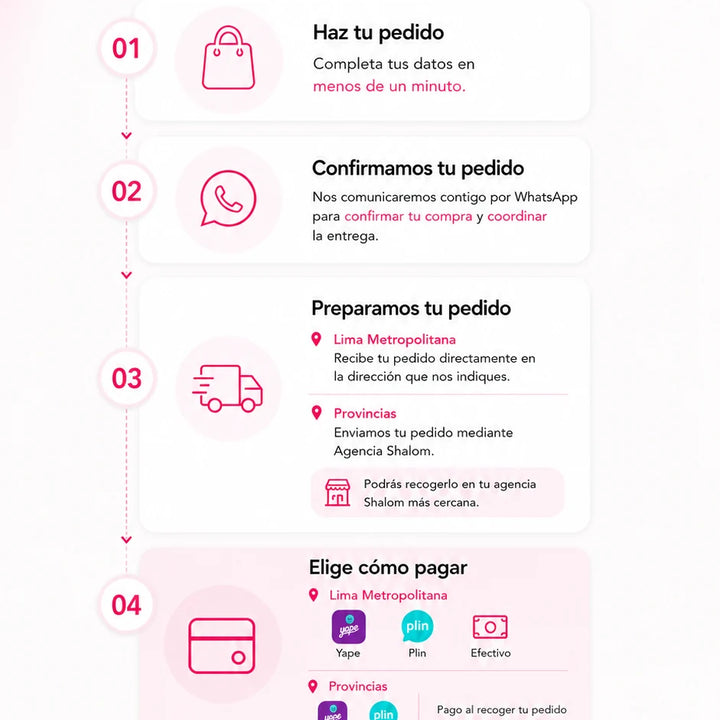 Kit Premium de Manicure PonGo 6 en 1